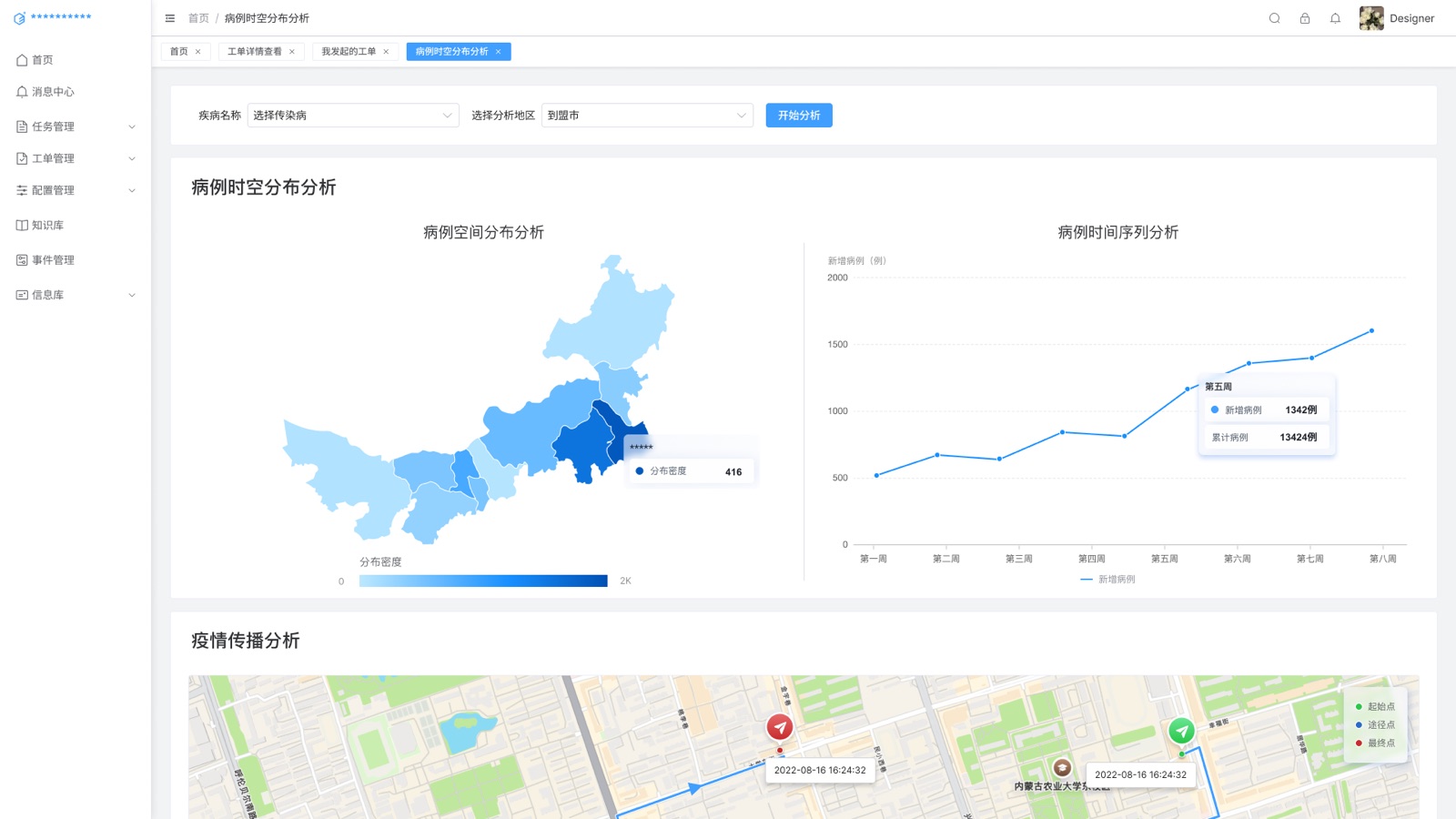 病例时空趋势分析:态势感知预警信息系统 UI 设计稿