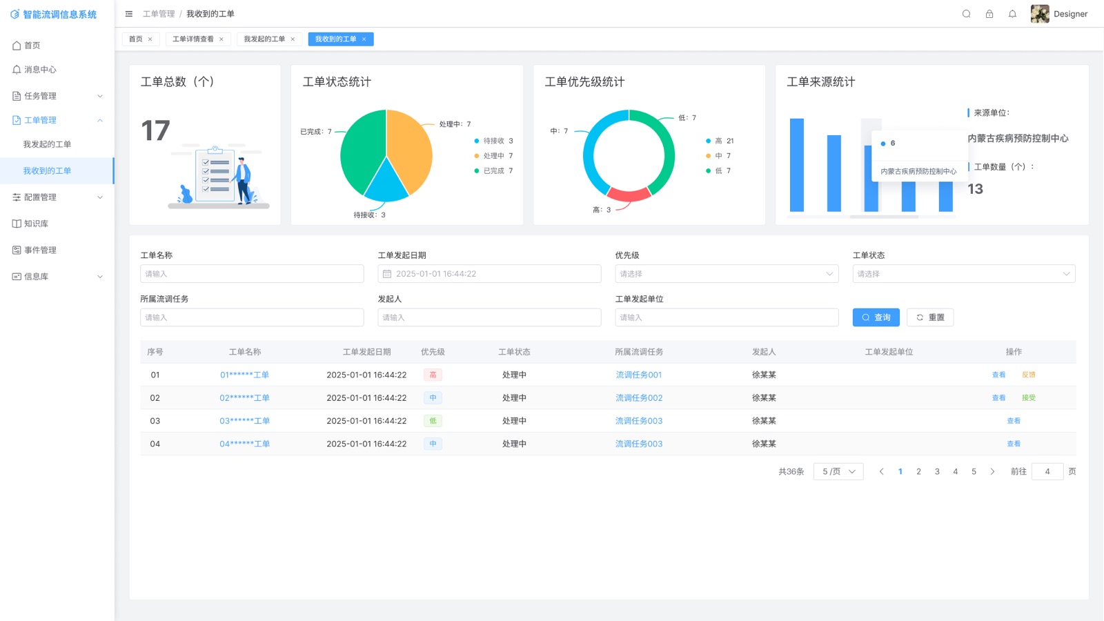 我收到的工单:智能流调信息系统 UI 设计稿