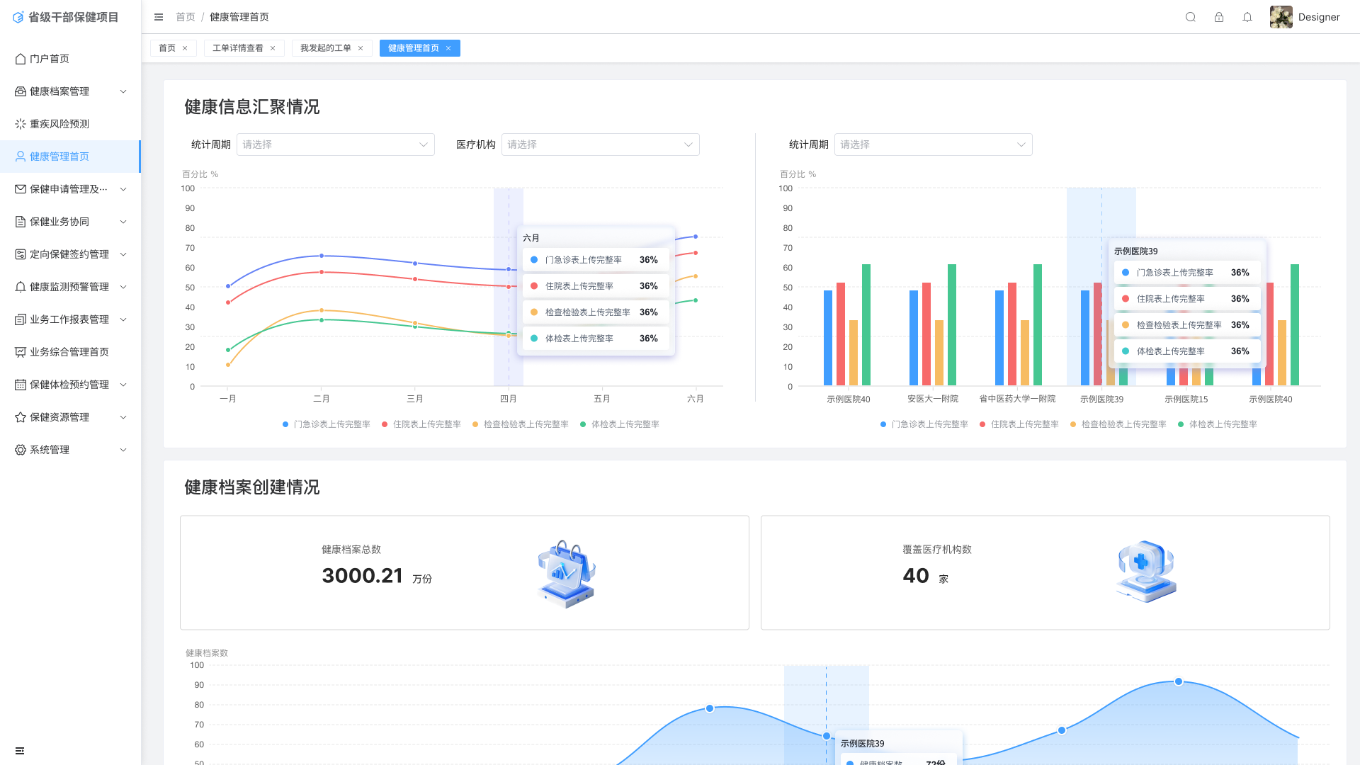 省级干部保健平台健康管理首页